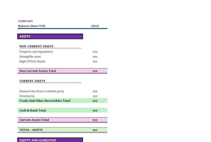 financial reporting, mis reporting